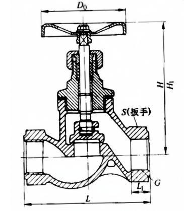 Bsp/NPT/BSPT Thread Stainless Steel Globe Valve Pn16 1/2′′